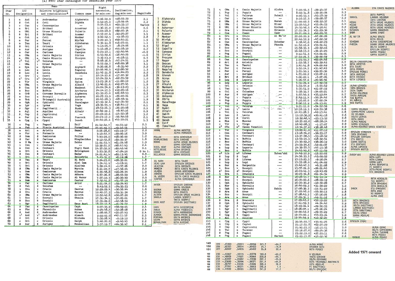 Index of /apollo/Documents